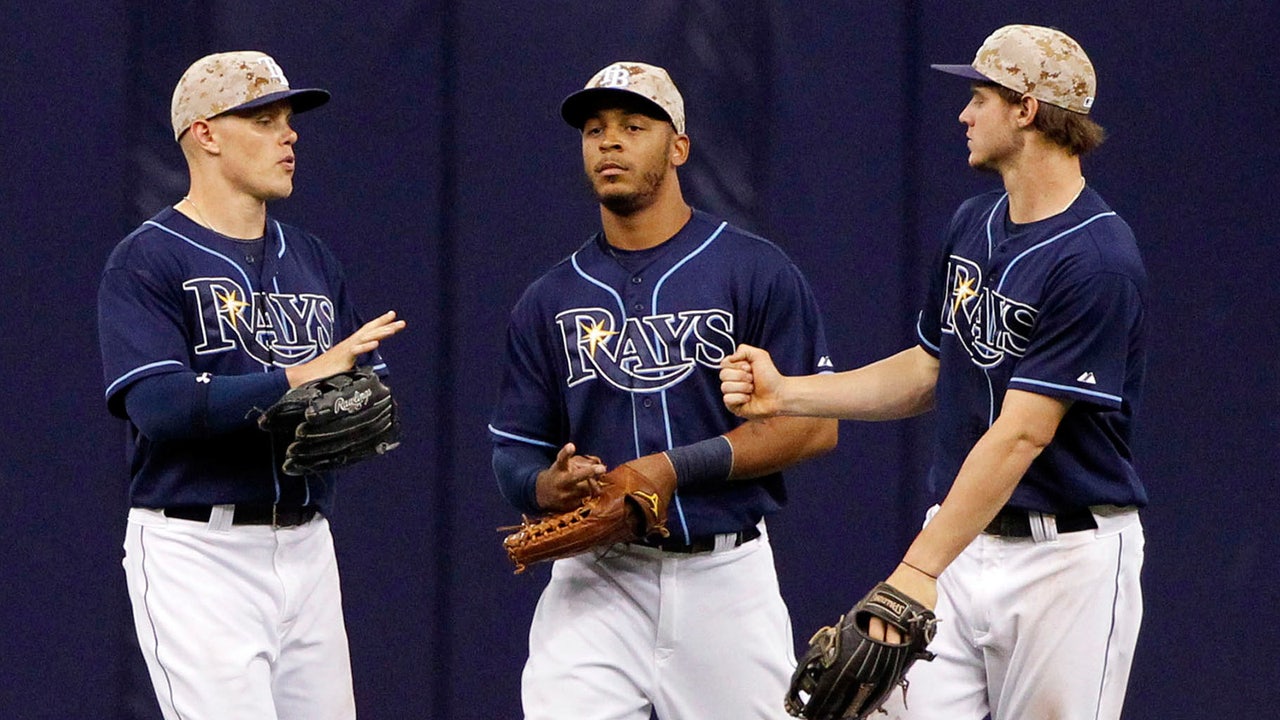 Rays position analysis: Outfielders